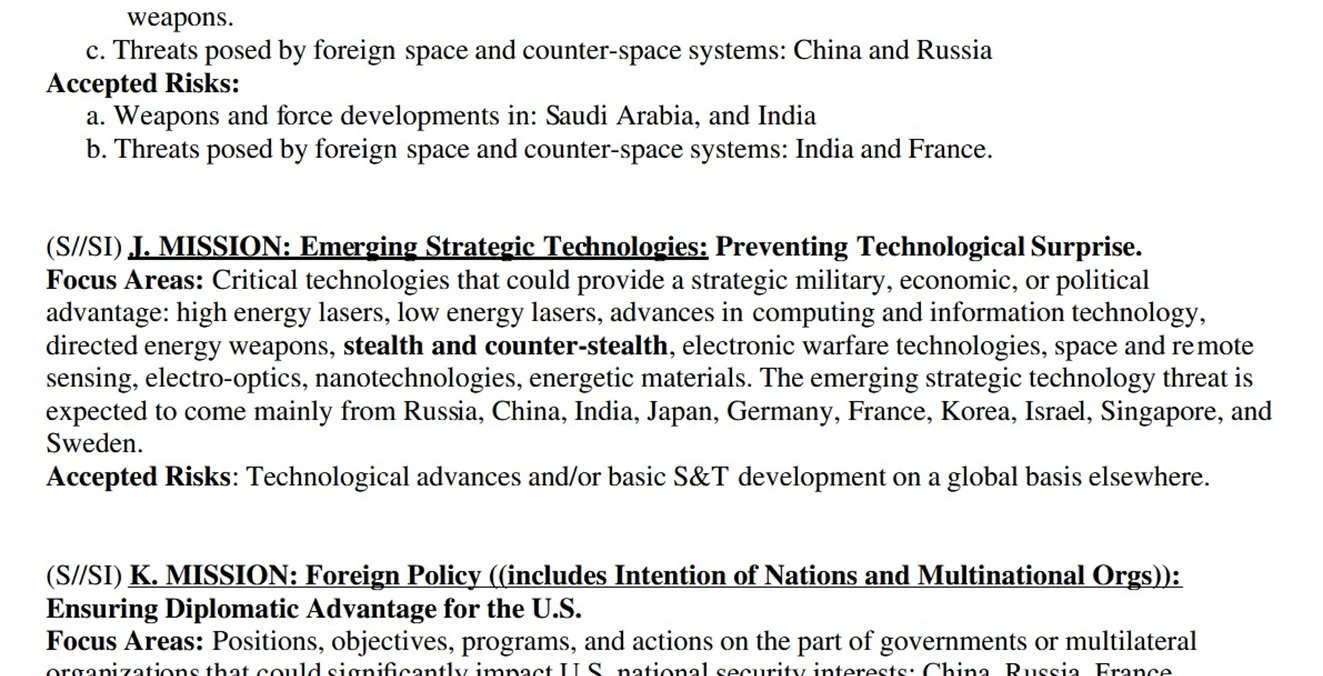 Geleakte NSA Unterlagen mit Informationen zu strategischen Technologien und Risiken.